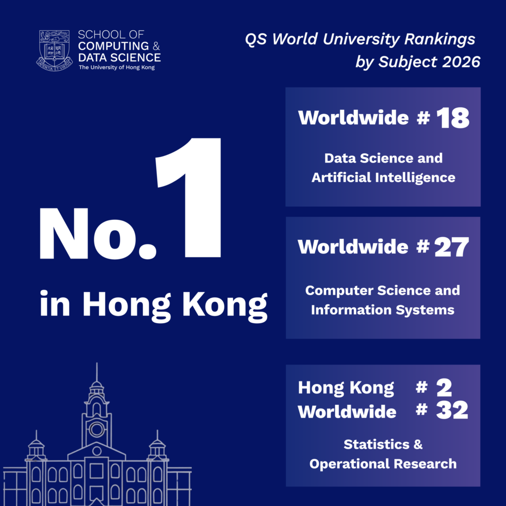 QS Ranking Poster